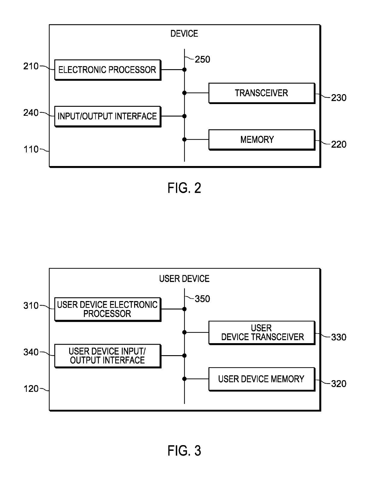 Method and device for providing safe zone information for incident area