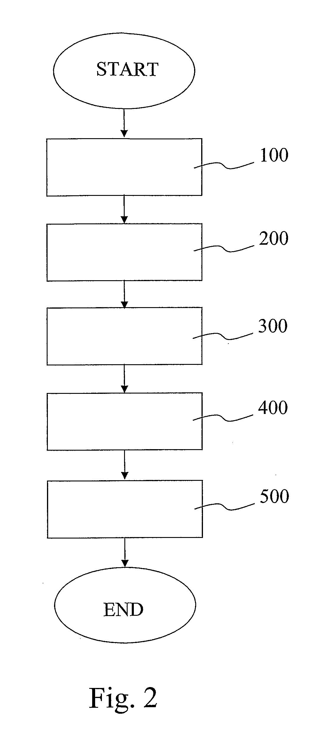 Method for Determining Dense Disparity Fields in Stereo Vision