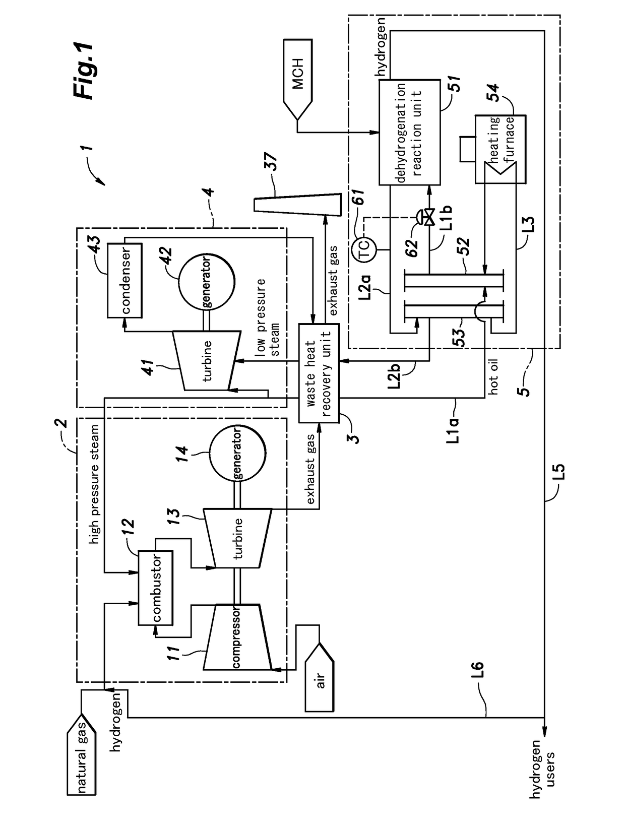 System and method for producing hydrogen