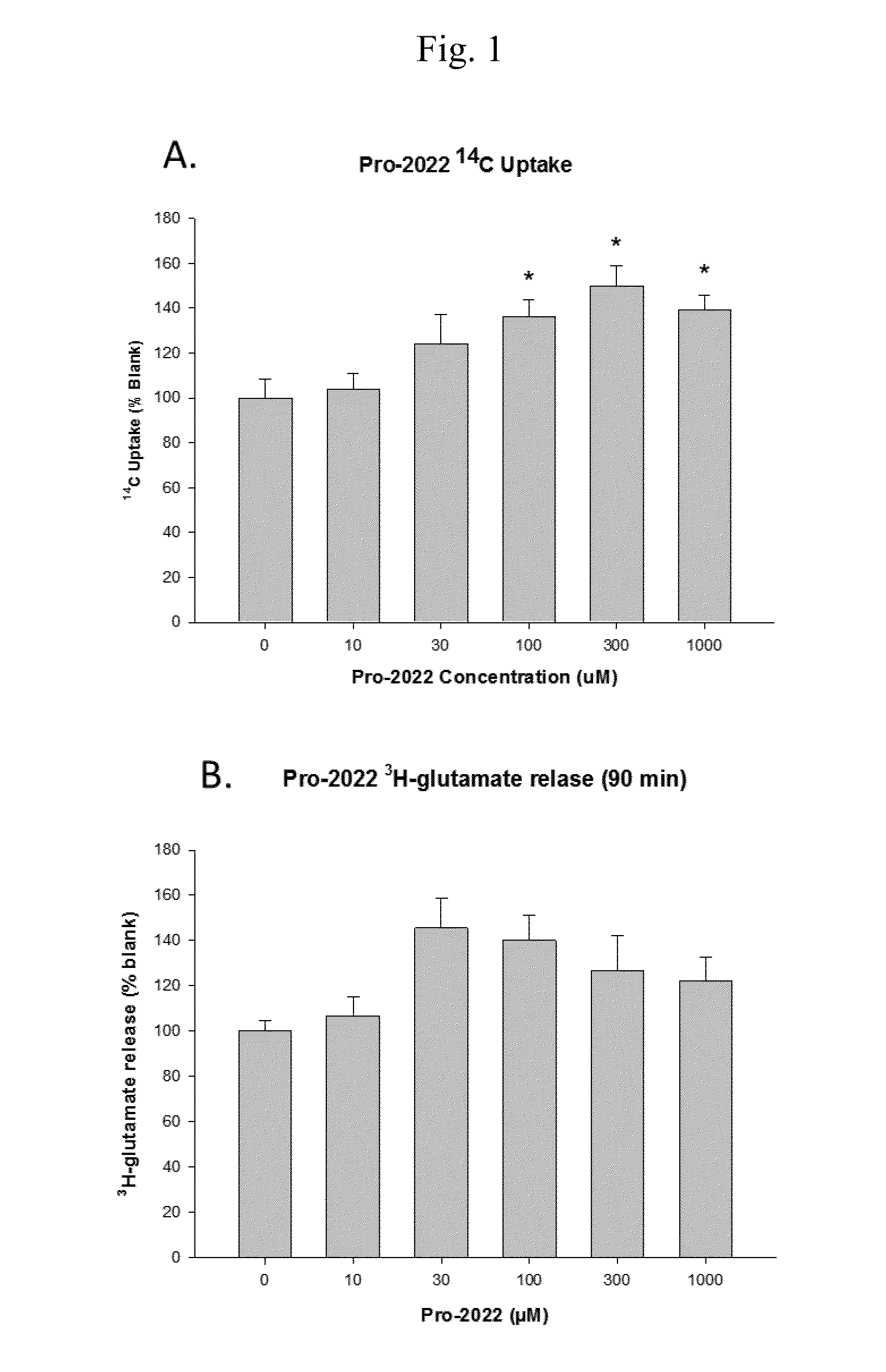 Substituted n-acetyl-l-cysteine derivatives and related compounds