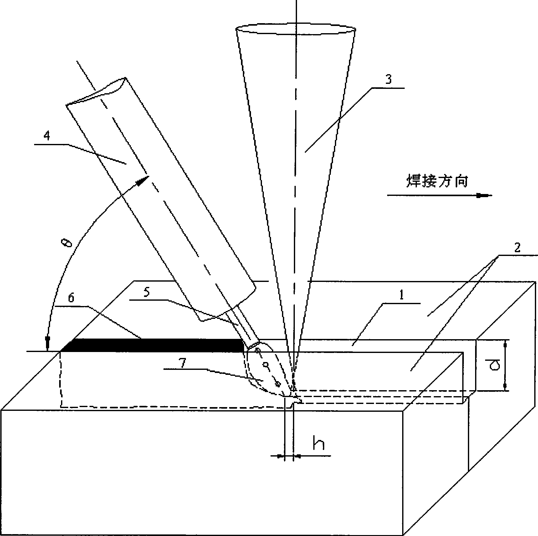 Laser-arc composite heat-source narrow-gap precision welding method