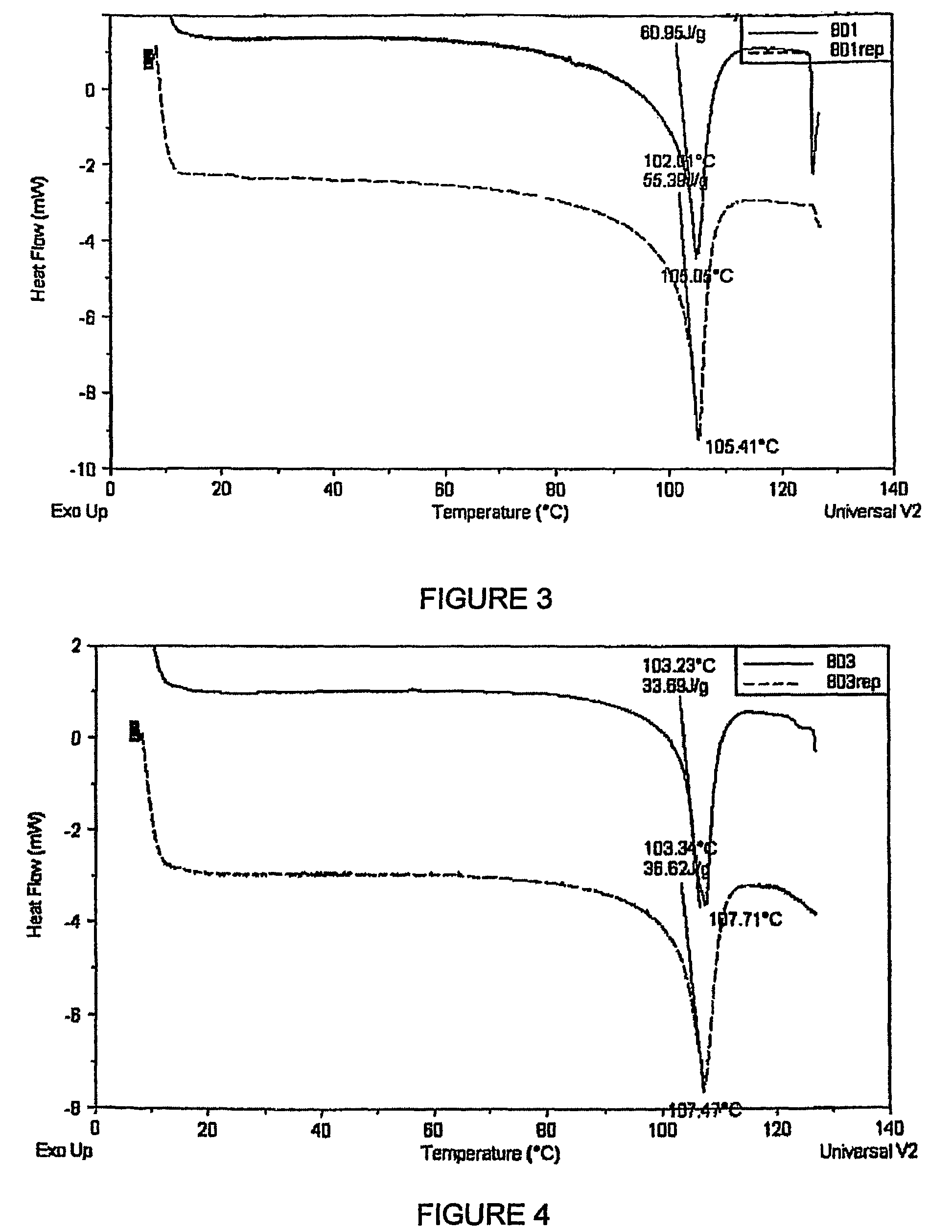 Low-sodium salt composition