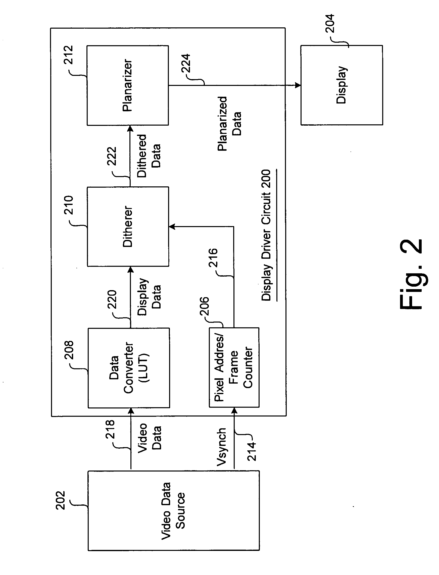 System and method for dithering video data