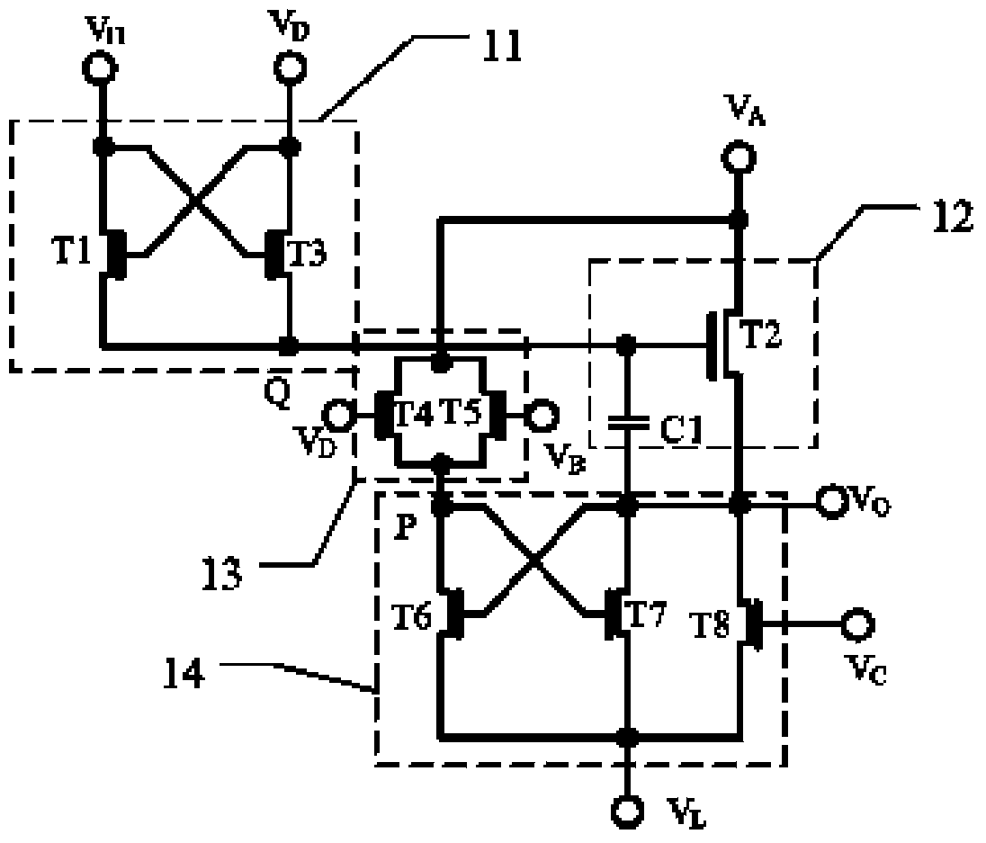 A shifting register unit, a grid electrode driving circuit, and a display