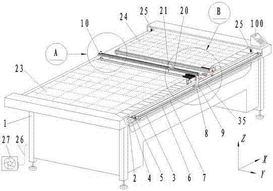 A cutting machine with retractable curtain