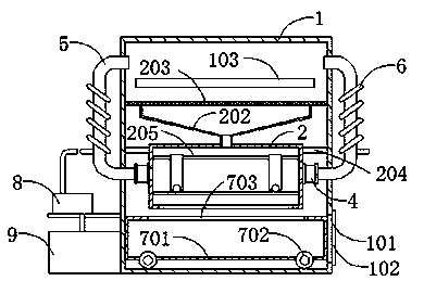 Gas circulation device for avoiding oxidation of 3D metal printer ...