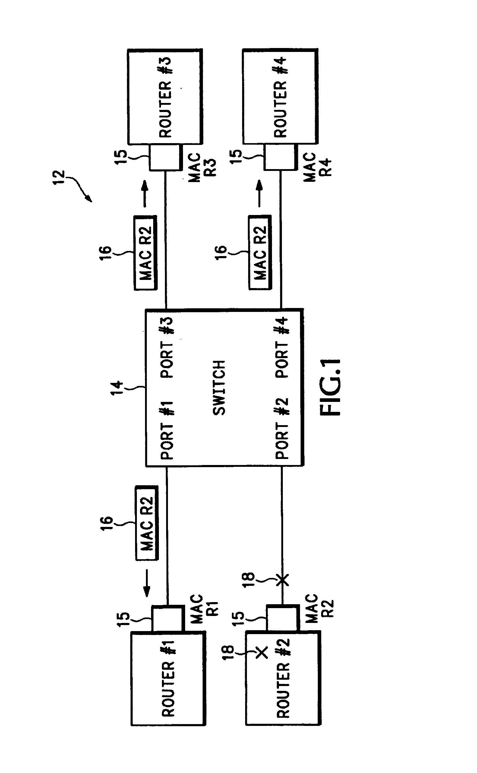 Method and apparatus for fast failure detection in switched LAN networks