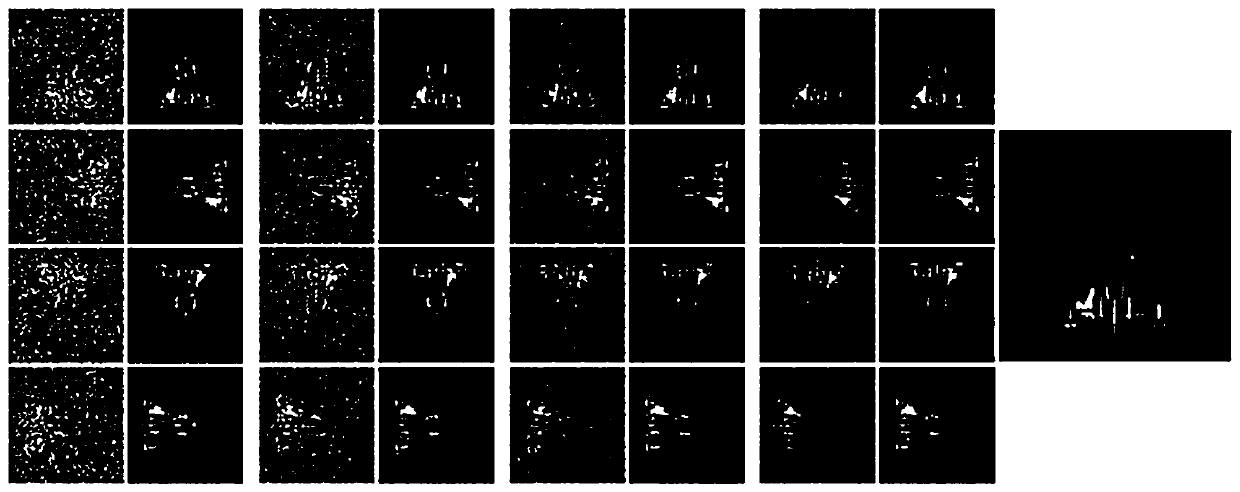 Ghost imaging method based on convolutional neural network