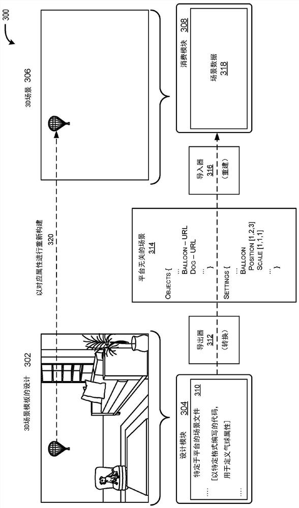 Generating and providing platform agnostic scene files in an intermediate format