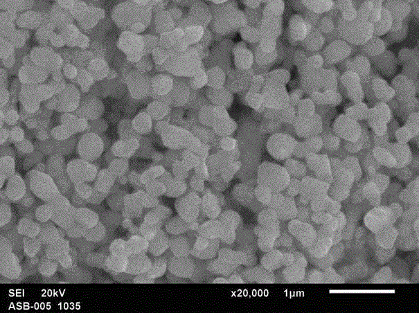 Preparation method of submicron-scale barium titanate powder