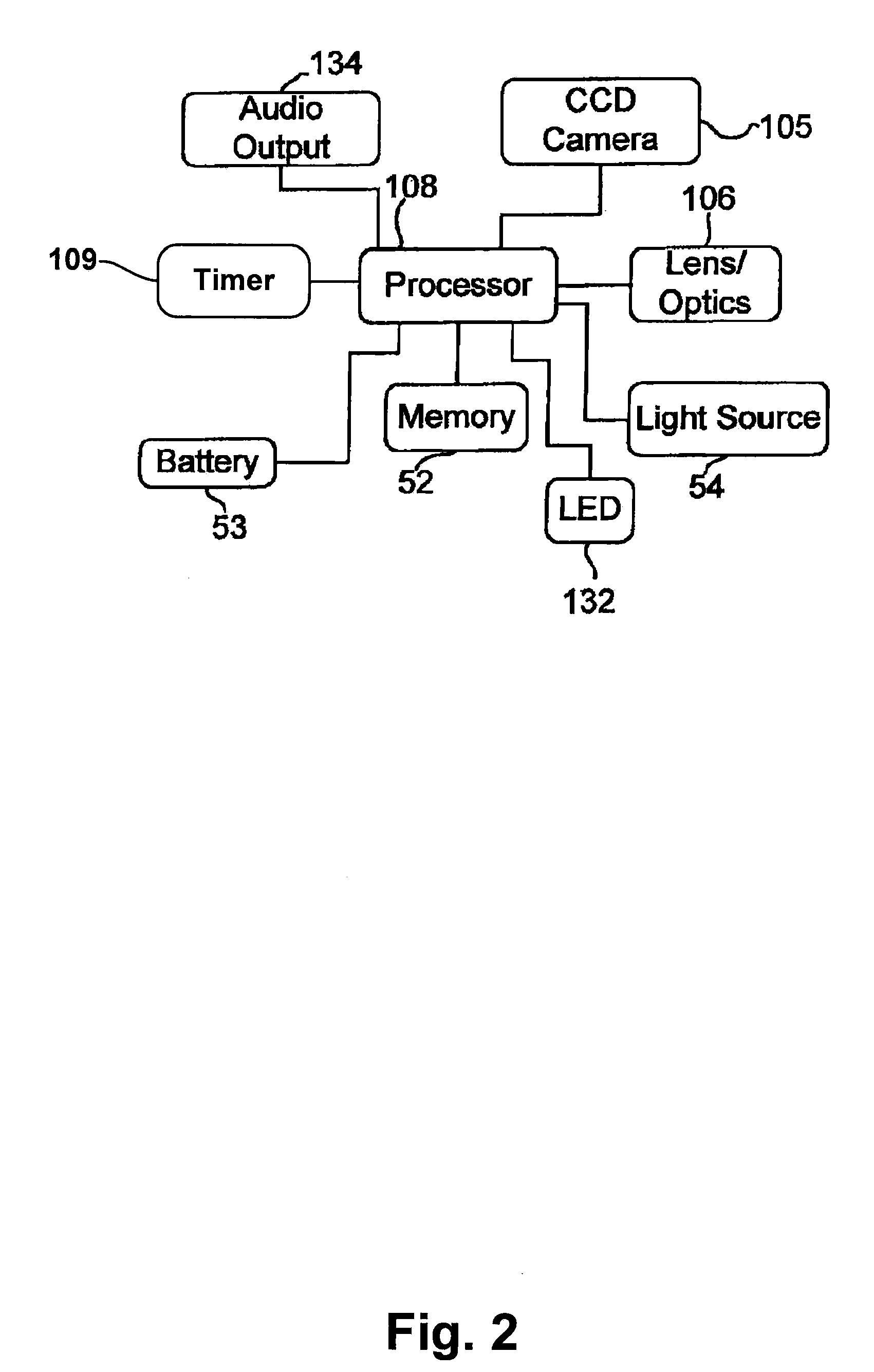 Method and apparatus for performing different decoding algorithms in different locations