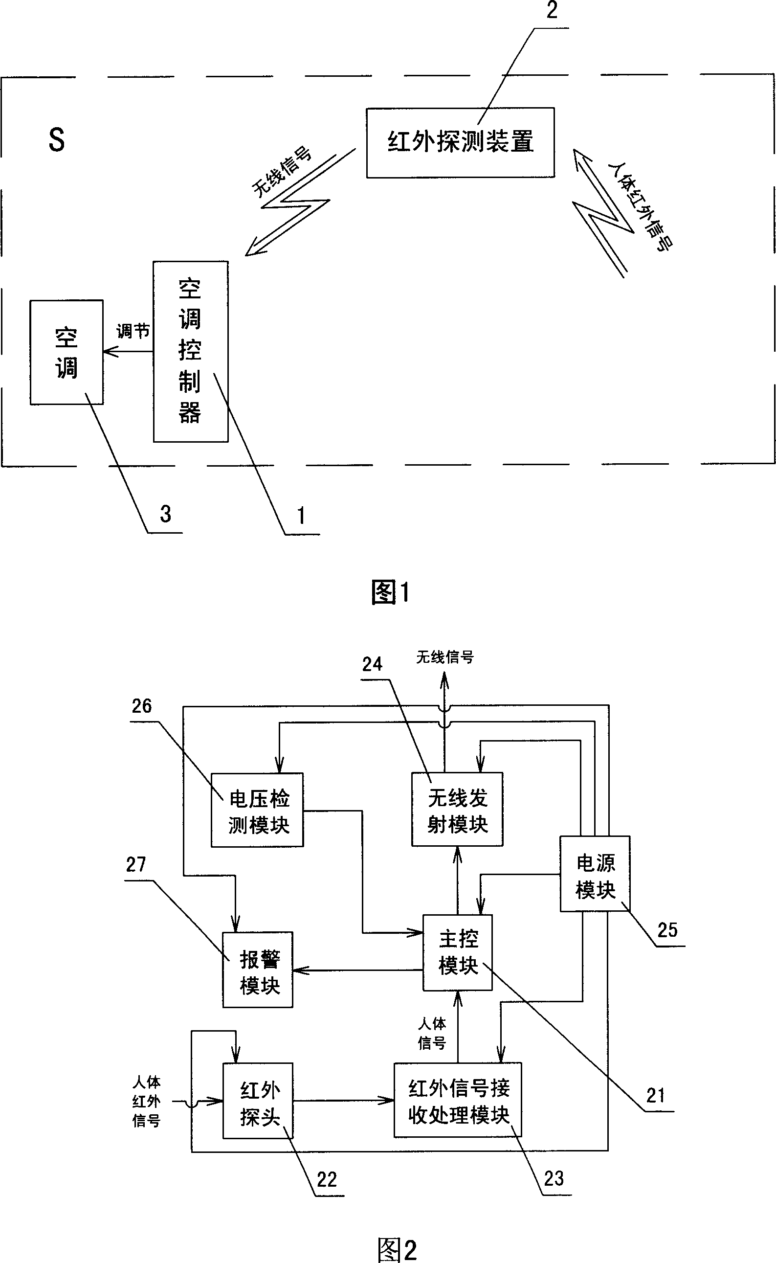 Intelligent air conditioner control method and system