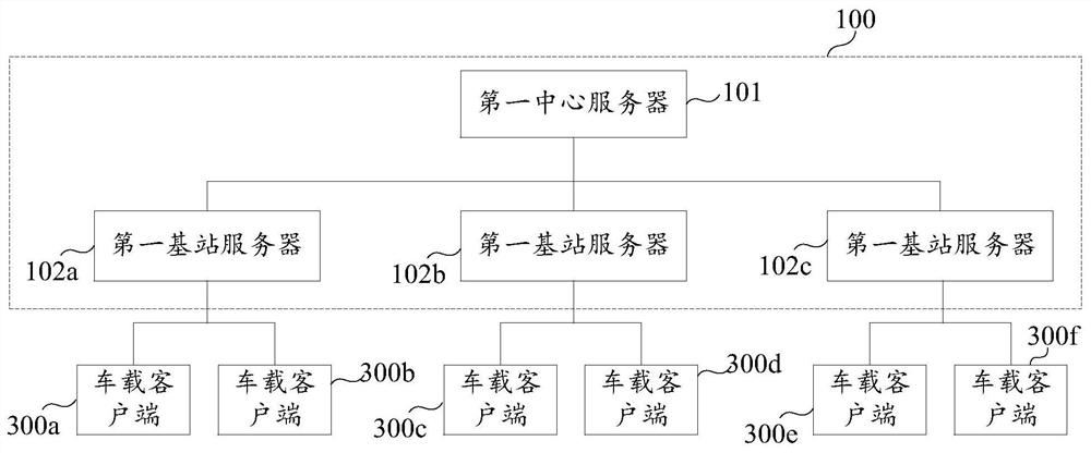 A system and method for predicting road surface adhesion coefficient of the whole road network