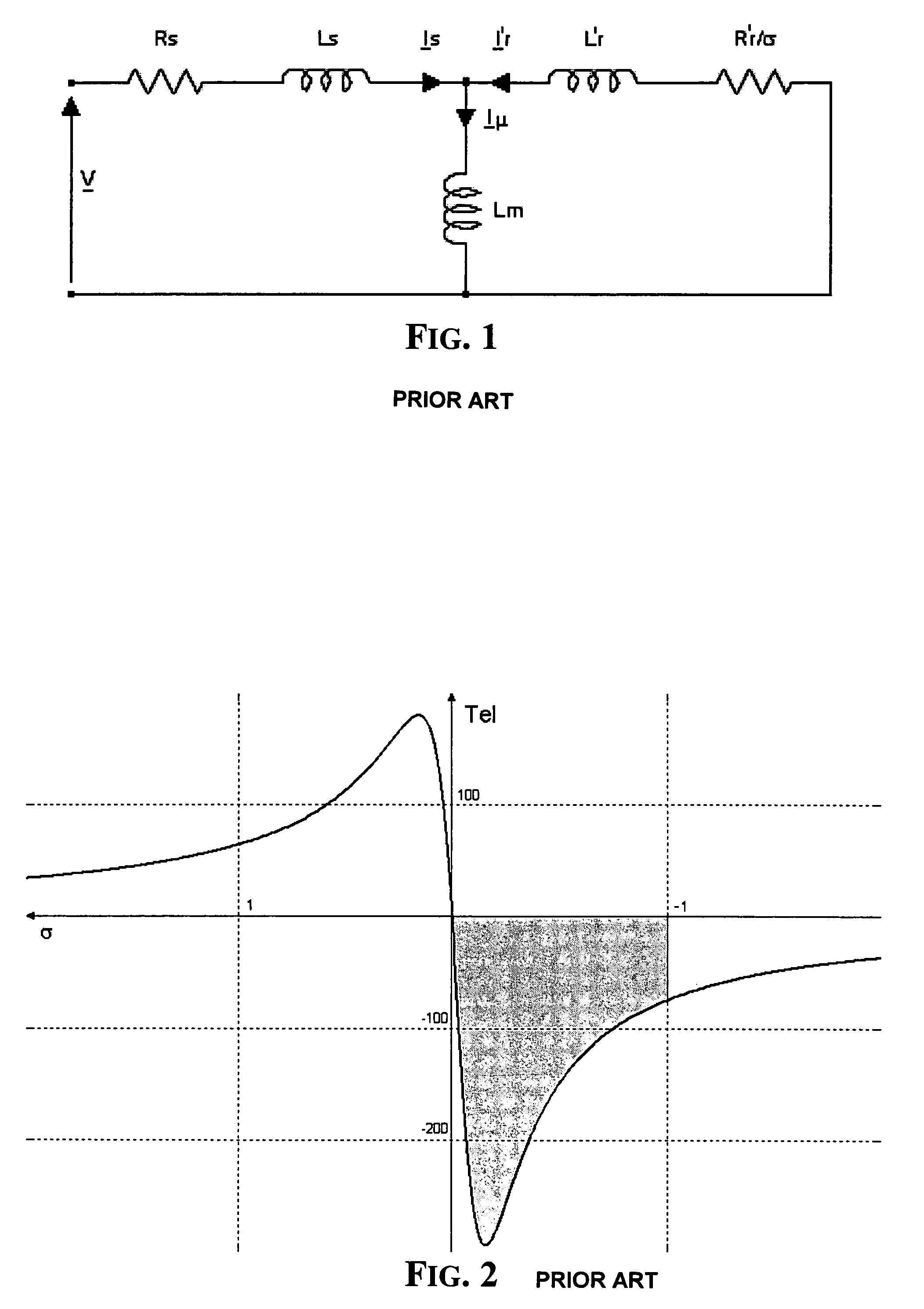 Method and circuit for controlling an electric power plant