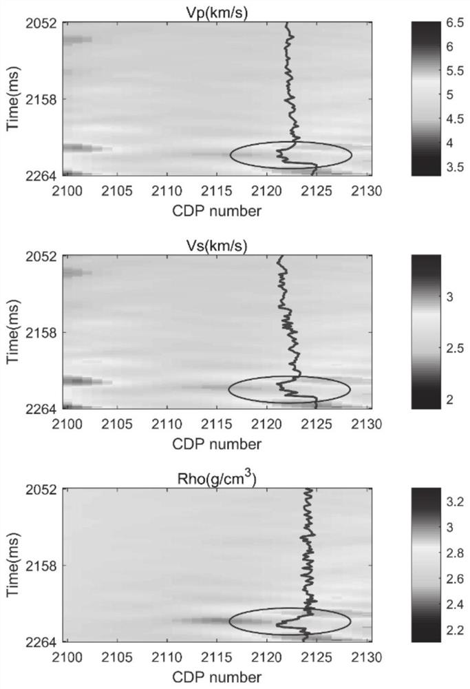 Viscoelastic medium seismic inversion method based on Zoeppritz equation