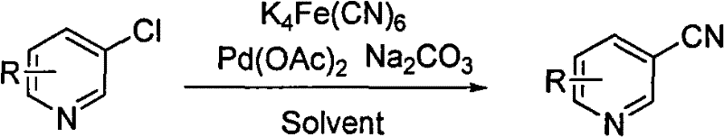 Method for preparing cyanopyridine by using chloropyridine under the catalysis of ligand-free palladium