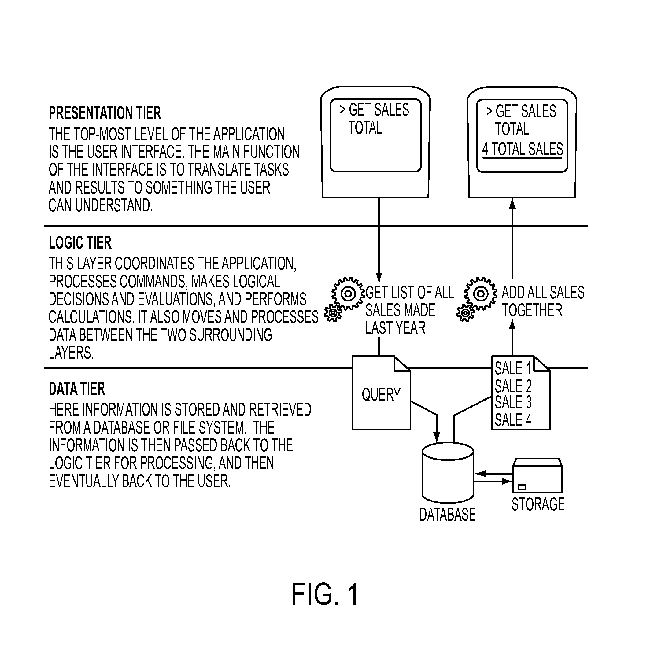 System for generating reconfigurable Web application