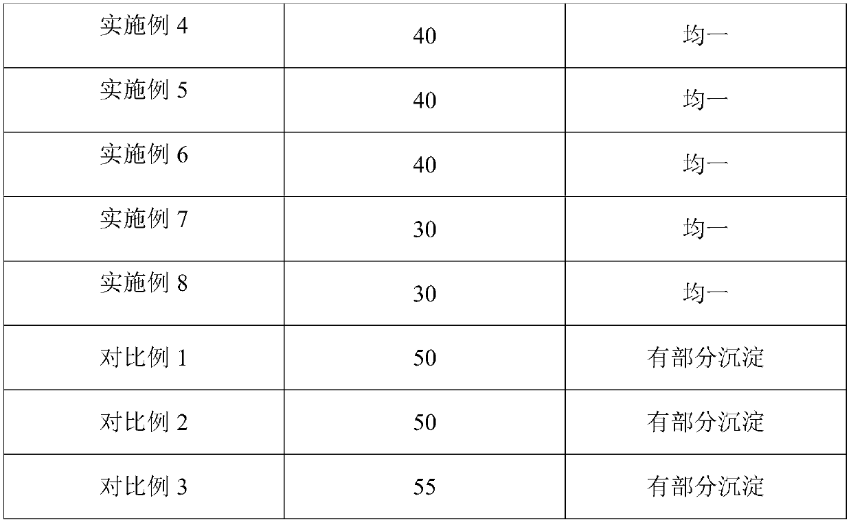 Method for preparing high-purity acrylonitrile