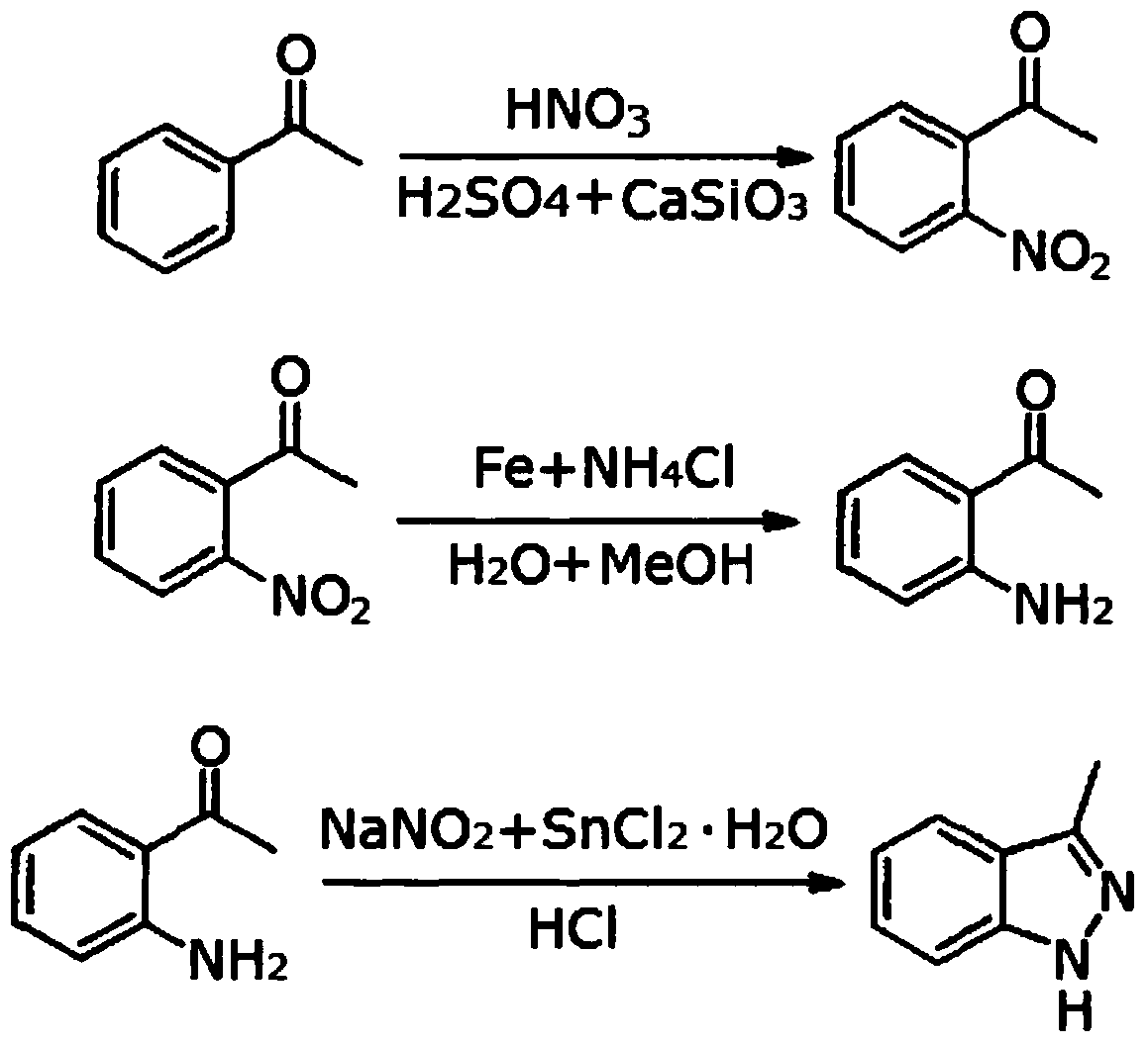 Synthetic process of 3-methyl-1h-indazole