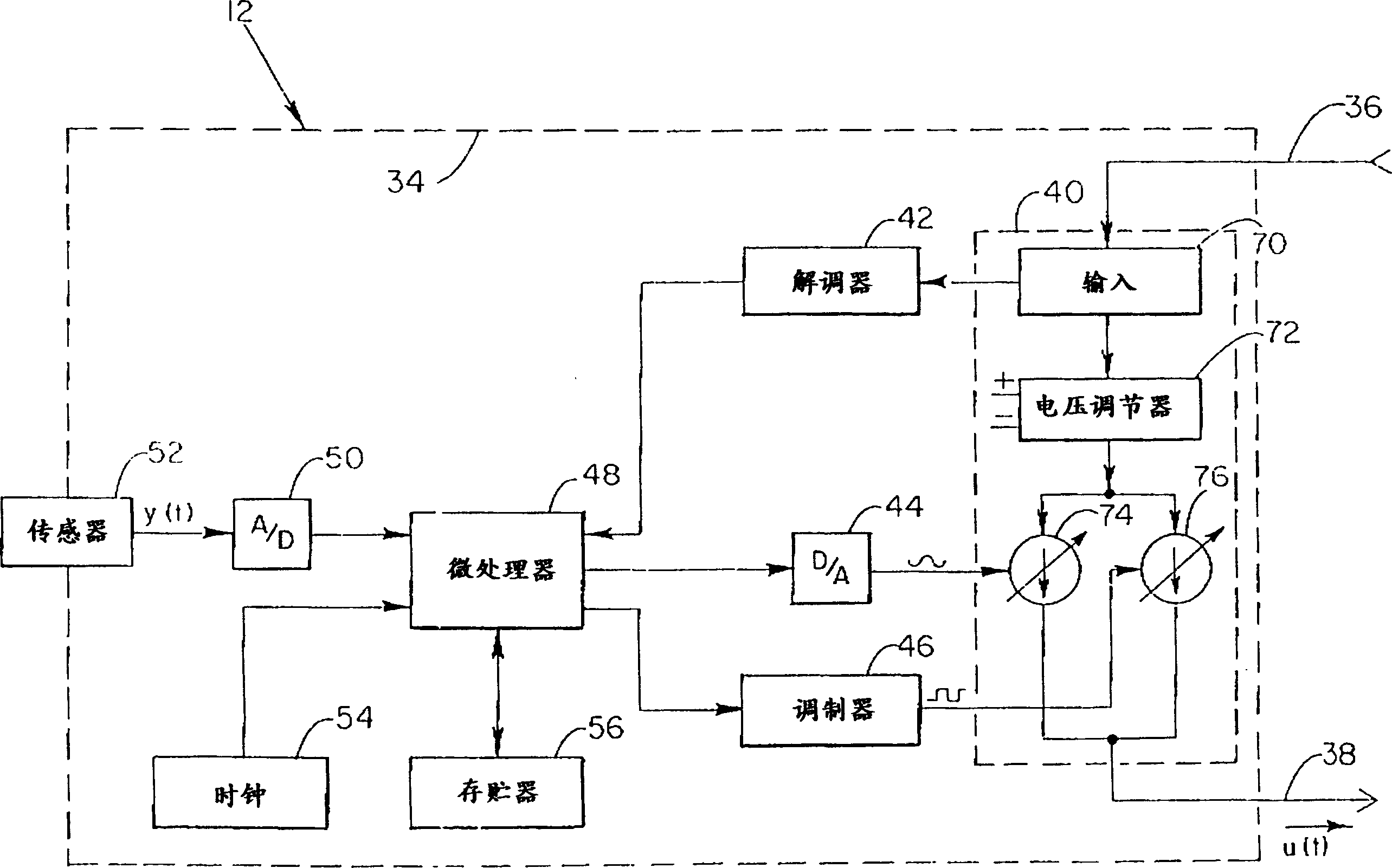 Field based process control system with auto-tuning