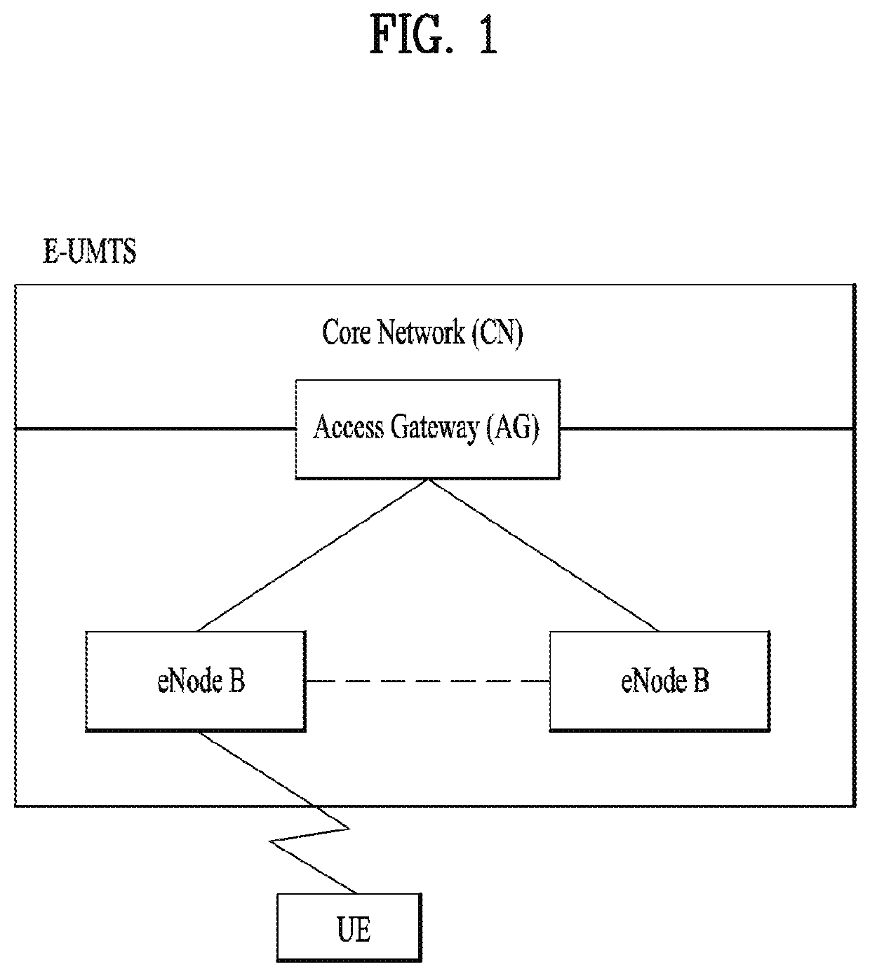 Method and device for transmitting data unit, and method and device for receiving data unit