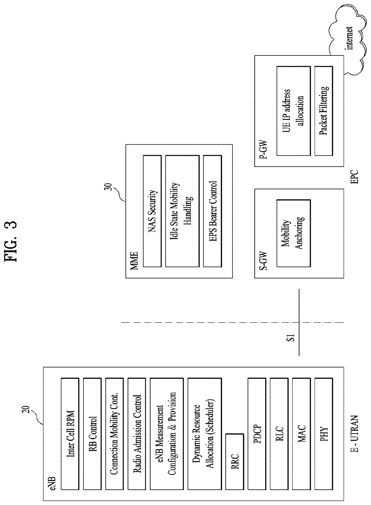 Method and device for transmitting data unit, and method and device for receiving data unit