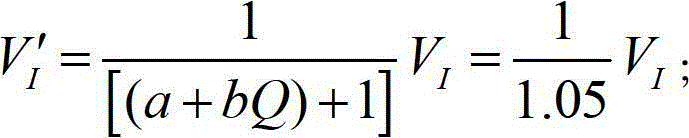 A Water Meter Error Correction Method Based on Fitting Equation