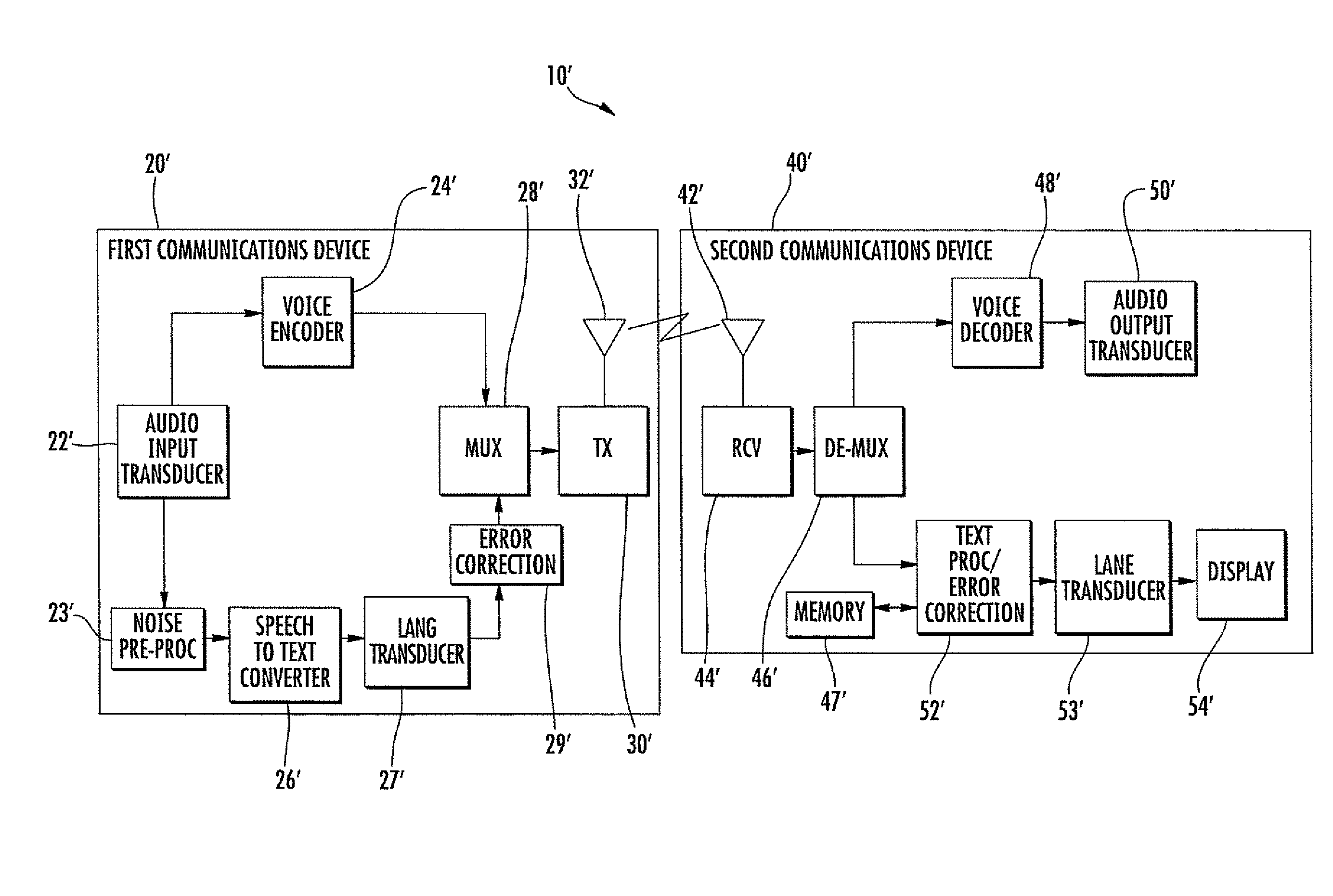 Communications system with speech-to-text conversion and associated methods