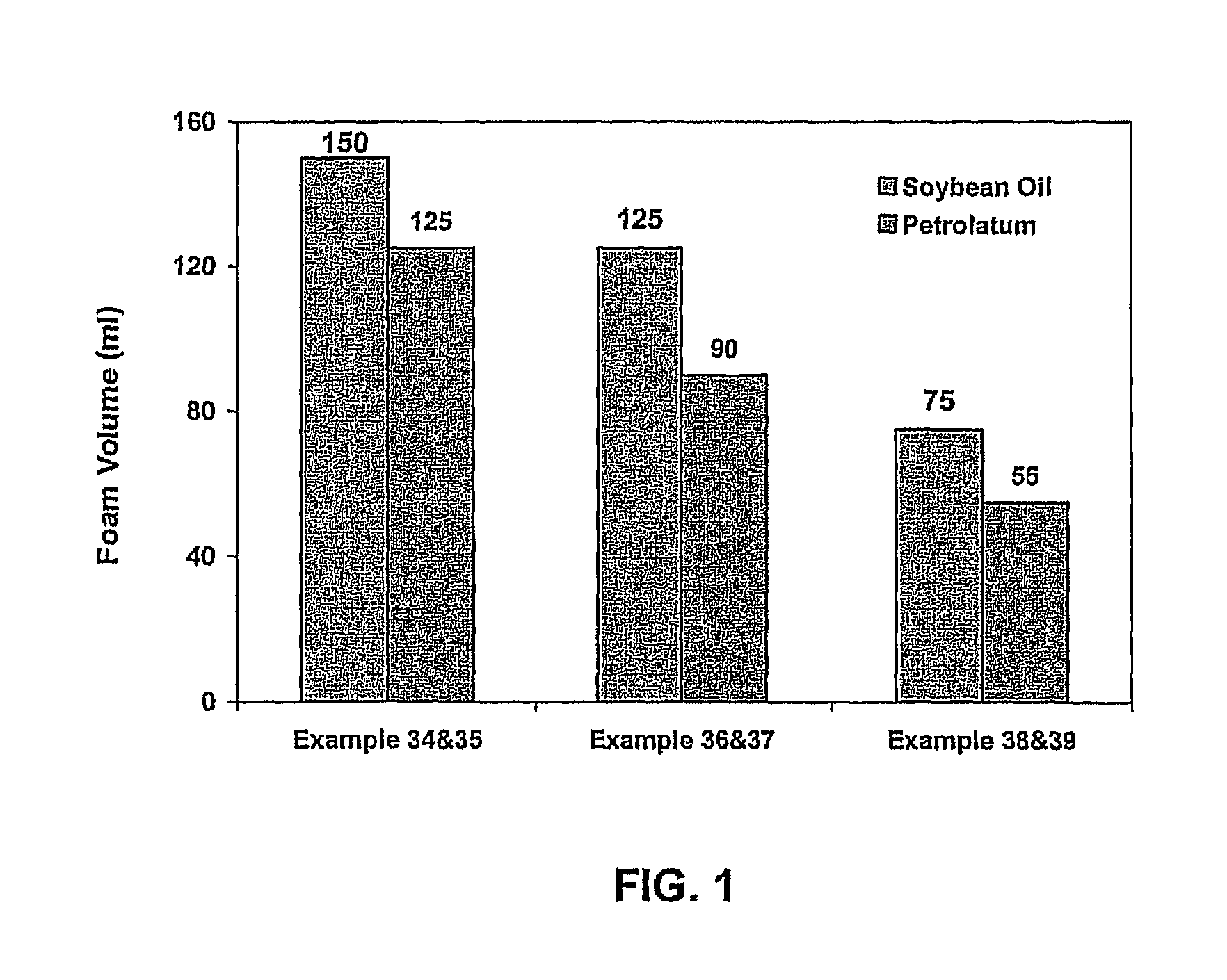 Liquid cleansing composition comprising a ternary mixture of anionic surfactants