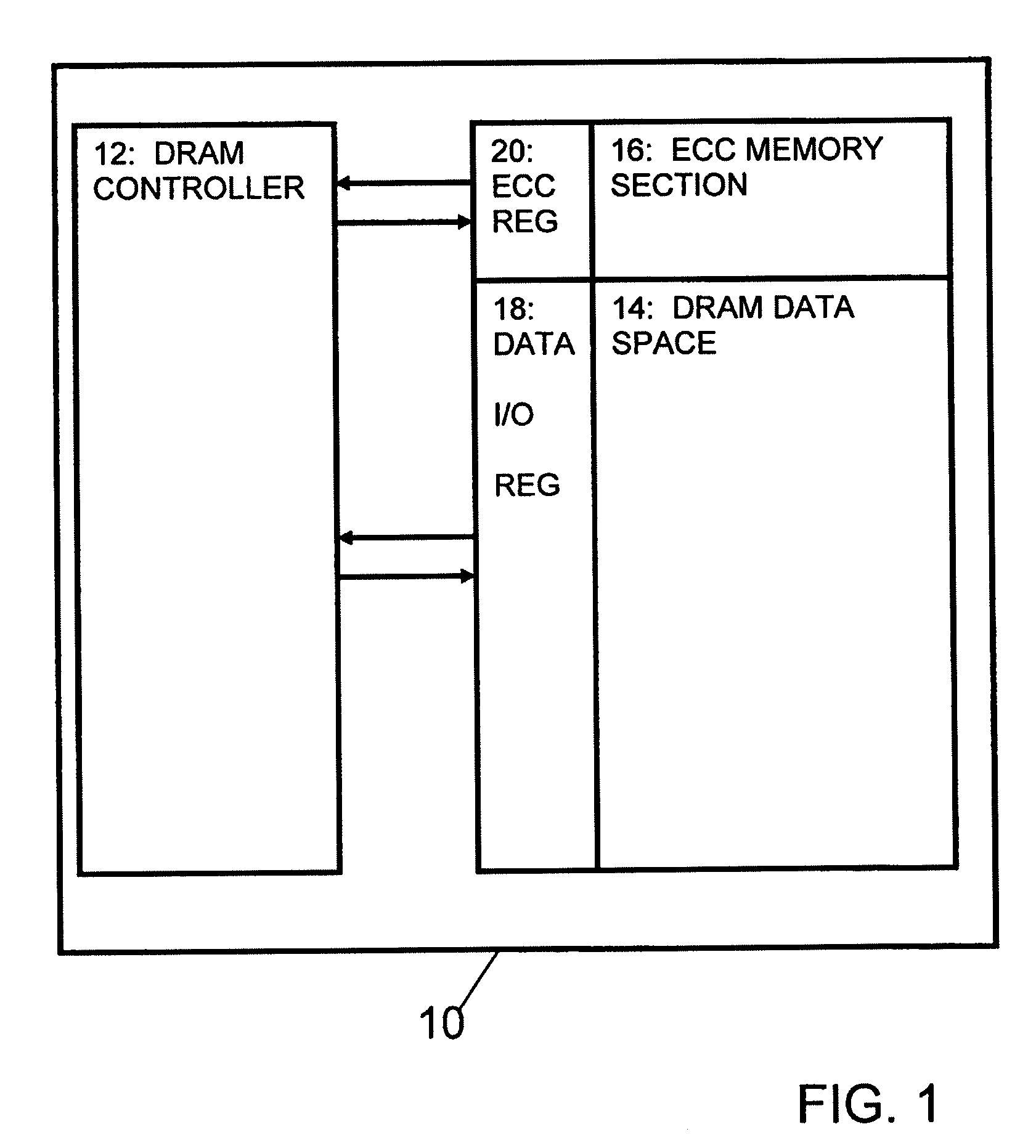 Method for fast ecc memory testing by software including ecc check byte