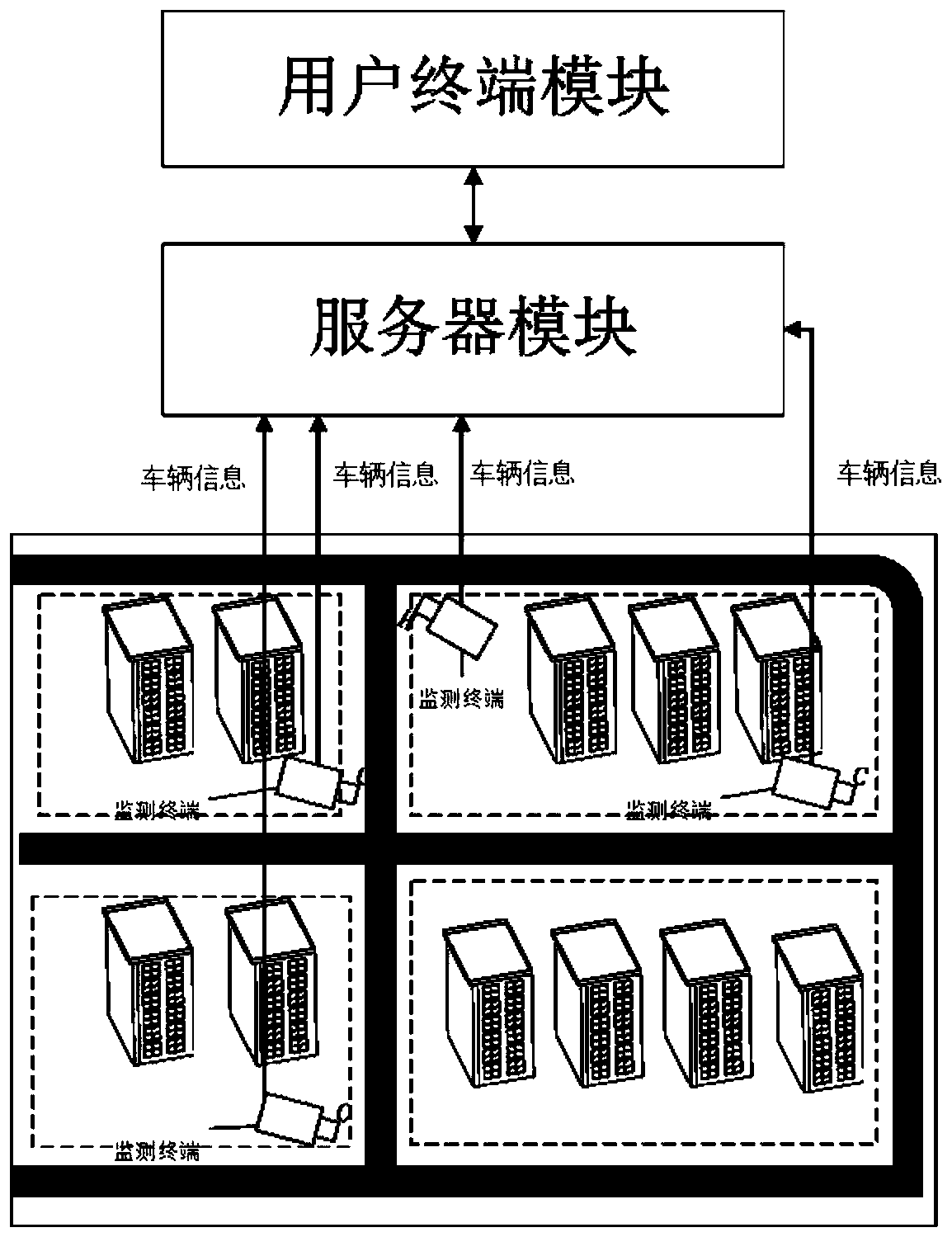 Cell intelligent parking space management system based on video recognition and the Internet of Things technology