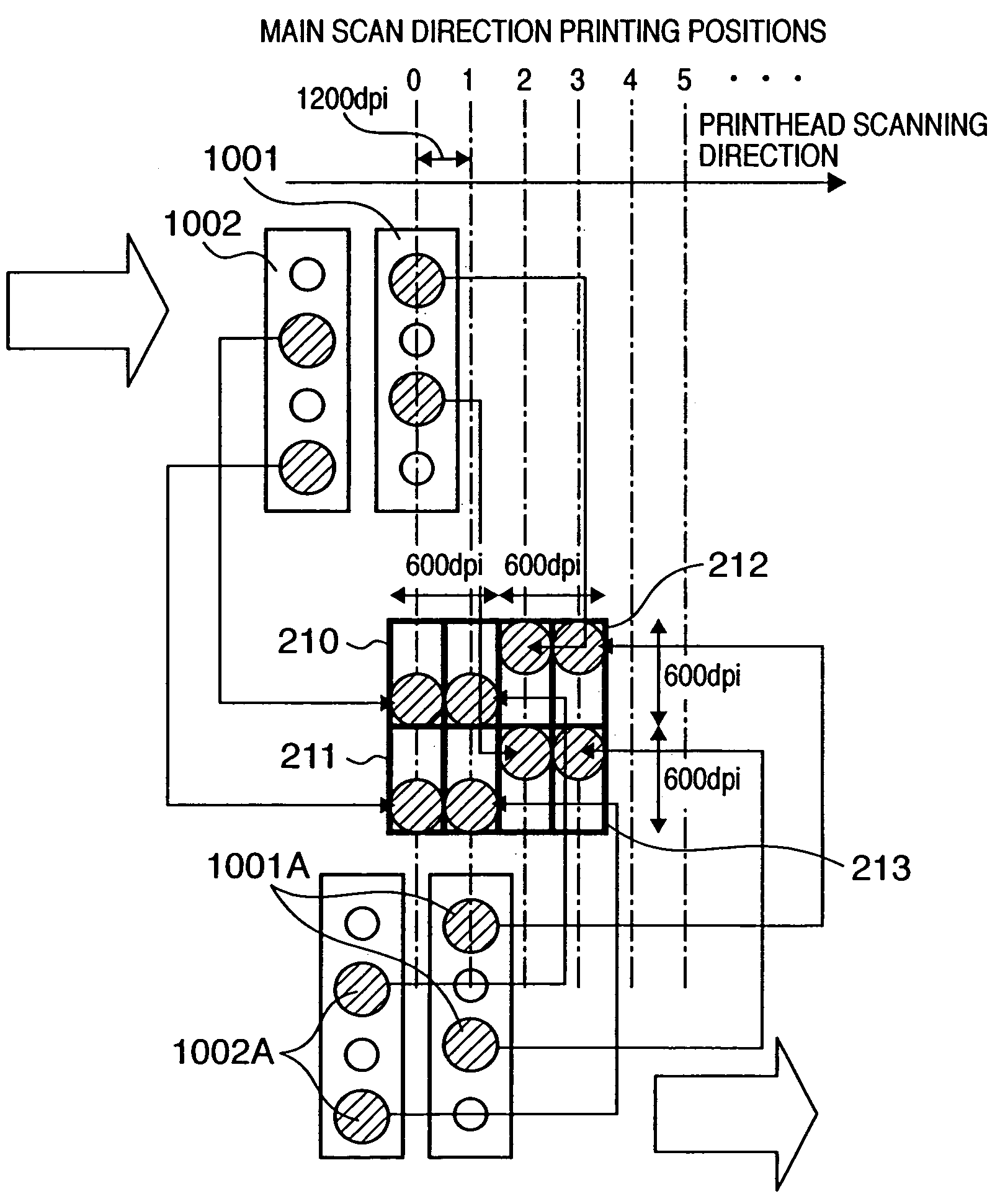 Ink jet printing apparatus and printing position setting method of the apparatus