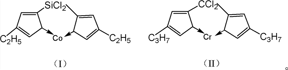 Transition metal catalyst and method for preparing picoline through adopting catalyst