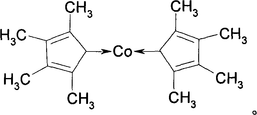 Transition metal catalyst and method for preparing picoline through adopting catalyst