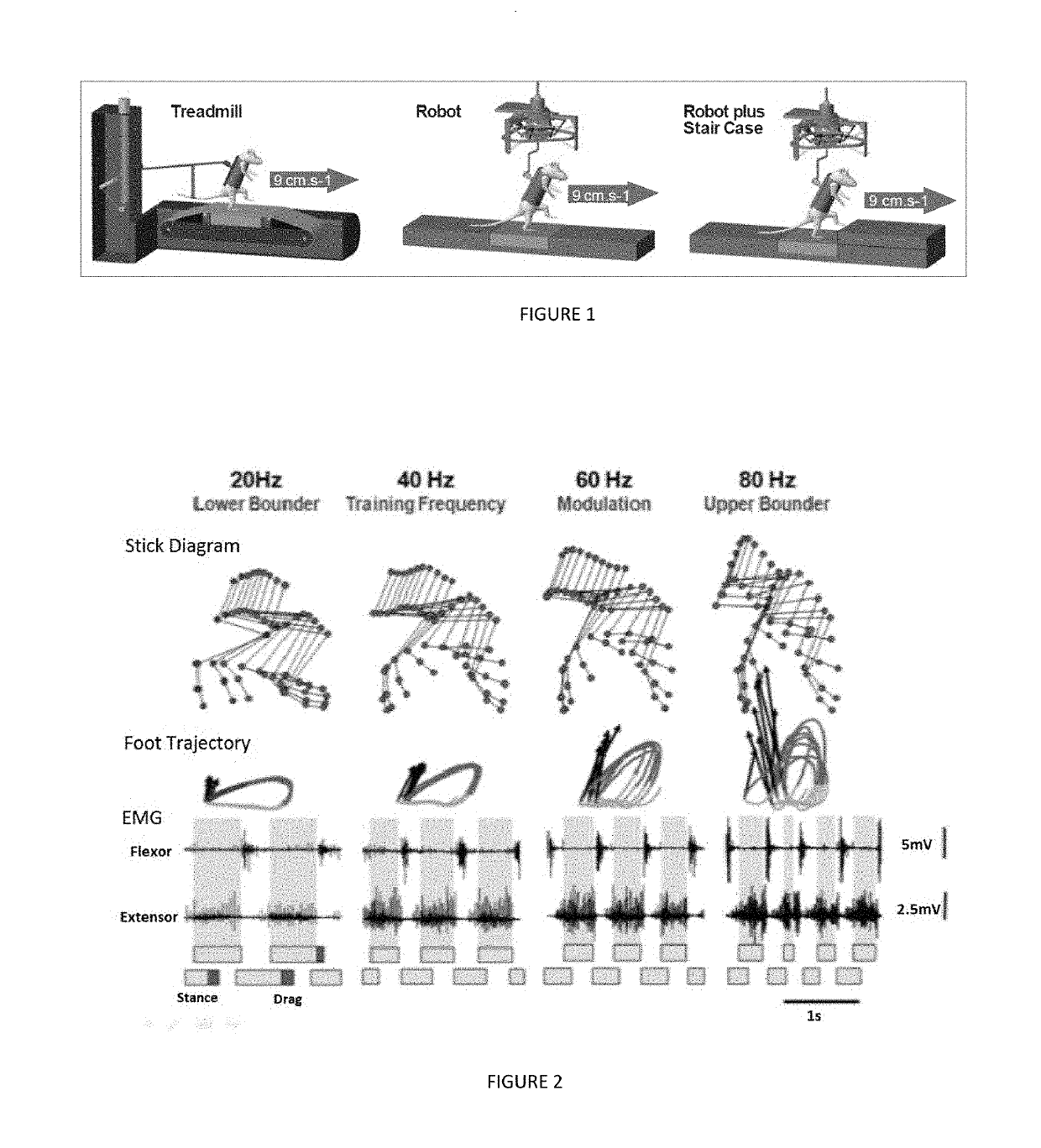 System to deliver adaptive epidural and/or subdural electrical spinal cord stimulation to facilitate and restore locomotion after a neuromotor impairment