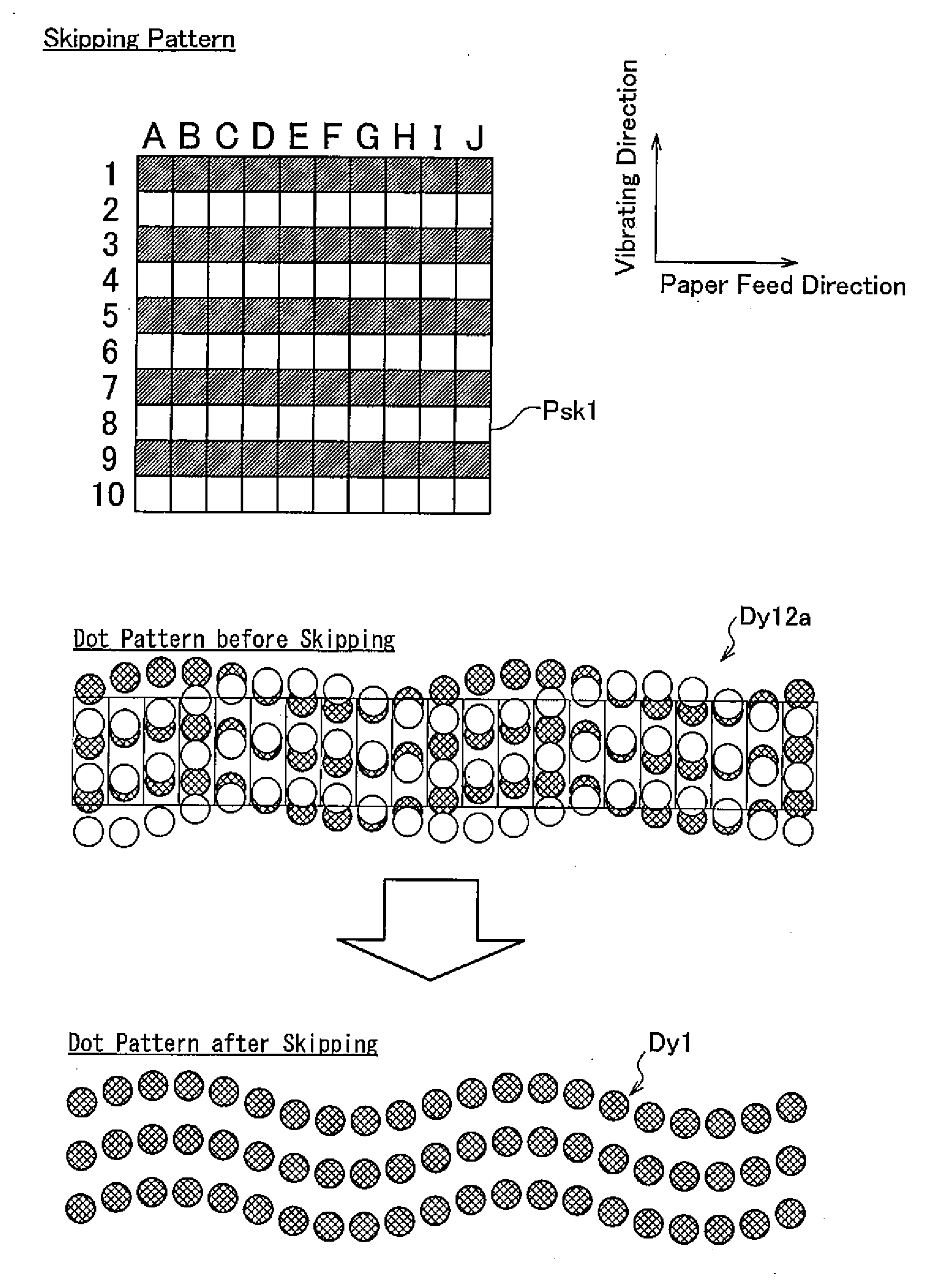 Ejection Device and Ejection Method with Uneven Liquid Ejection Control Effect