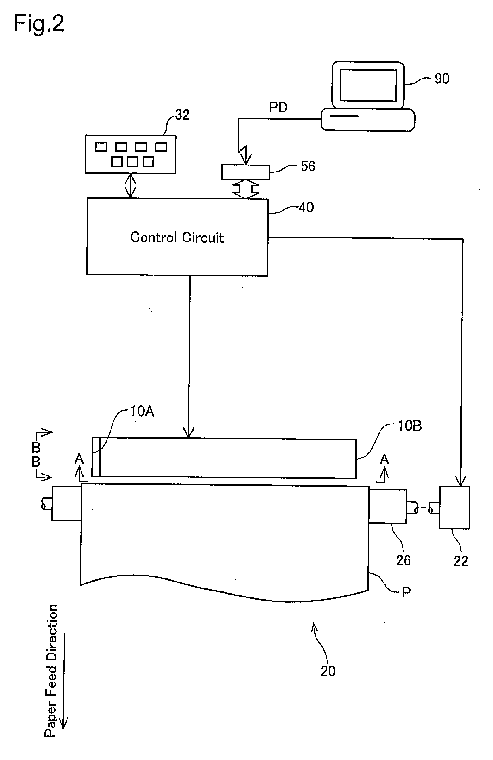 Ejection Device and Ejection Method with Uneven Liquid Ejection Control Effect