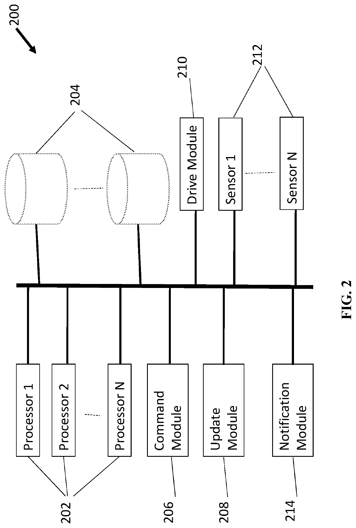 Systems and methods for operating robots using object-oriented partially observable markov decision processes