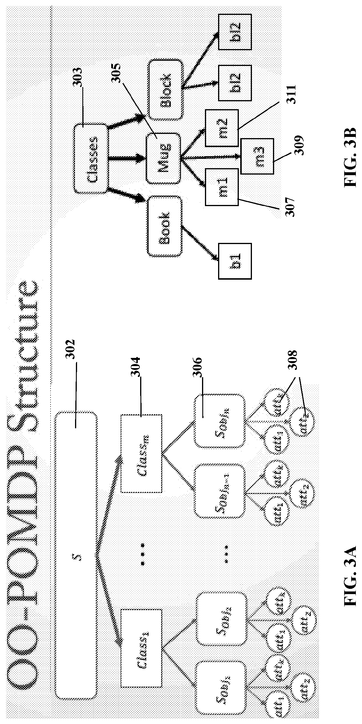 Systems and methods for operating robots using object-oriented partially observable markov decision processes