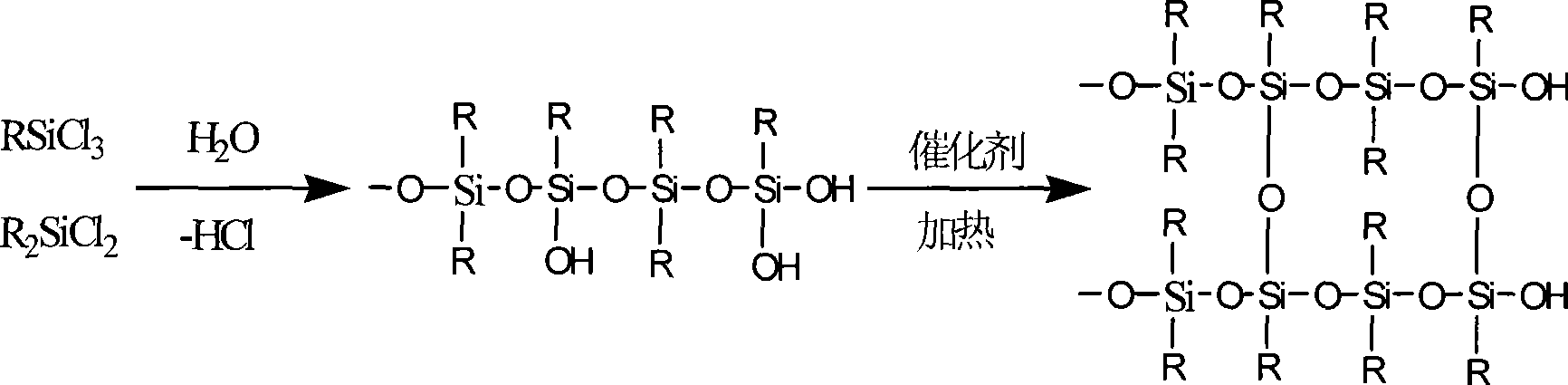 Method of preparing methyl phenyl polysiloxane