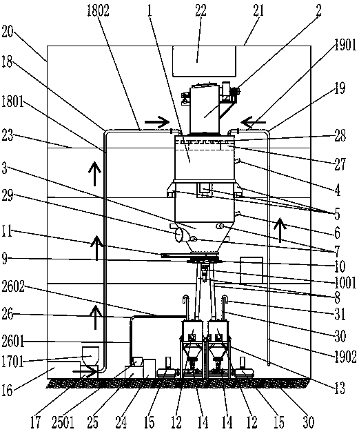 Multi-stage feeding equipment for conveying particle materials