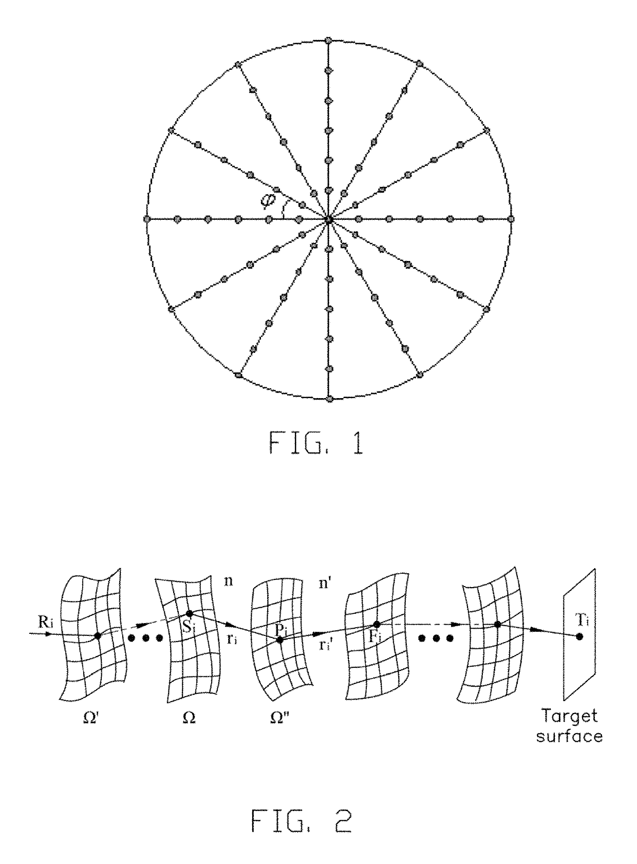 Method for designing off-axial optical system with freeform surface