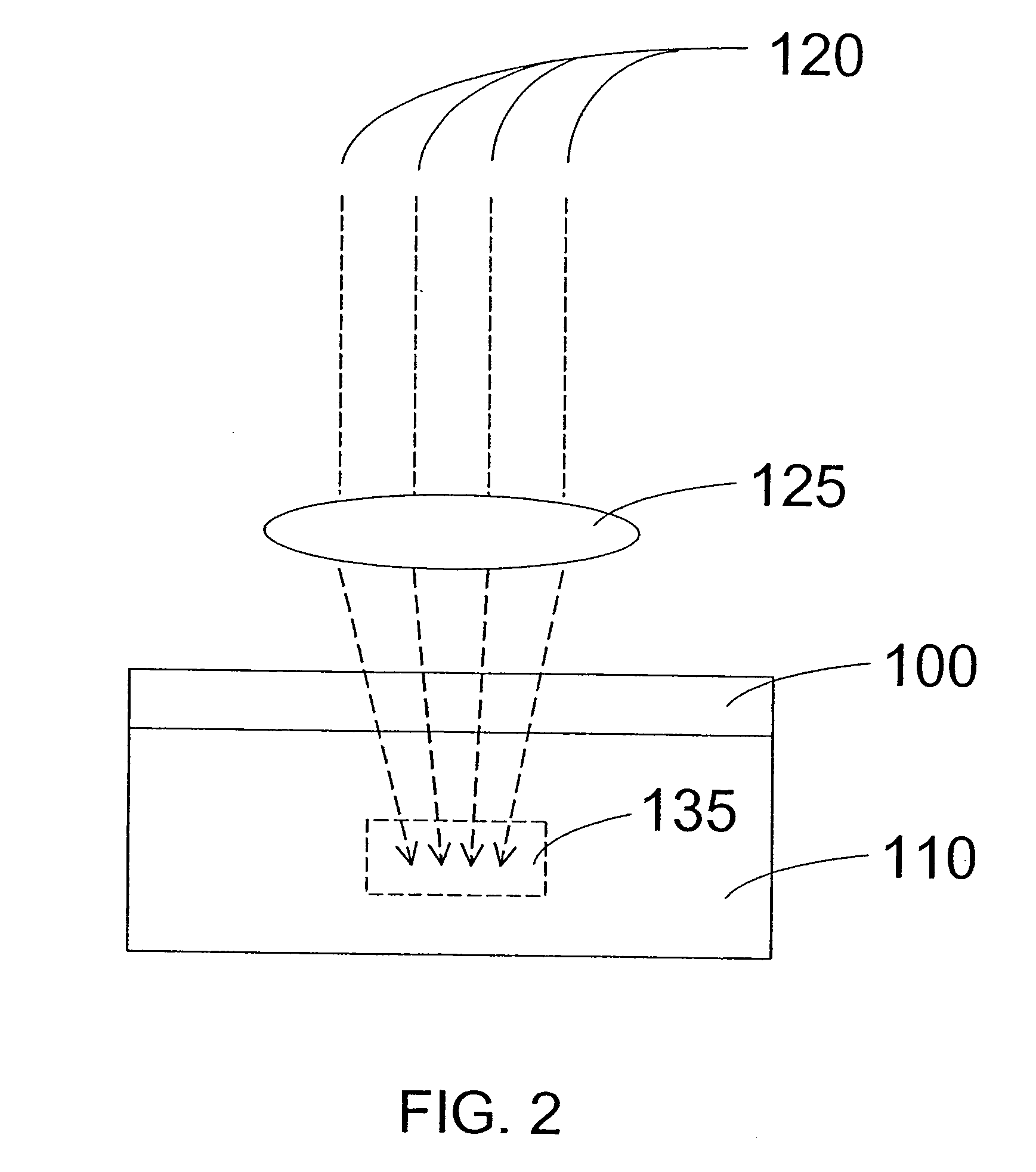 Method and apparatus for dermatological treatment