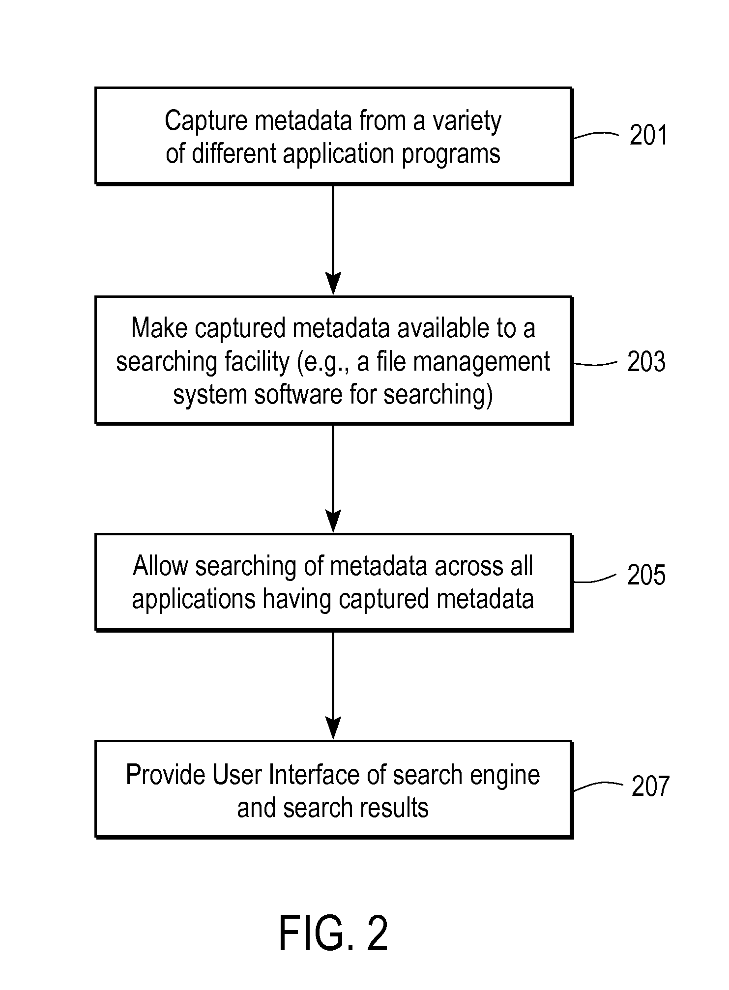 Methods And Systems For Managing Data