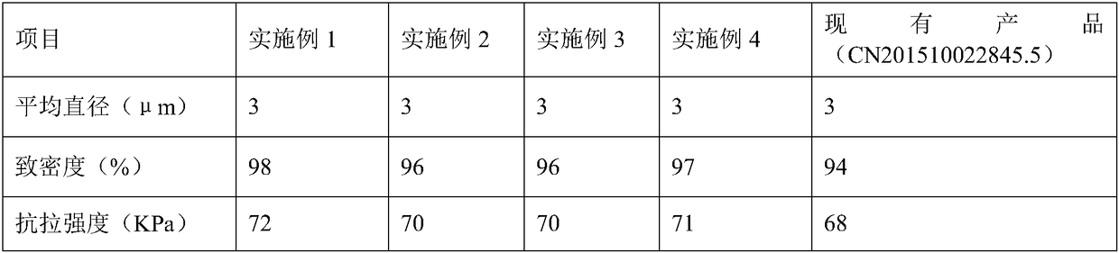 High-density refractory ceramic fiber and preparation method thereof