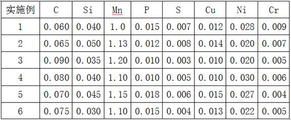 Thick pattern-free hot-dip galvanized steel coil and preparation method thereof