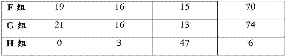 Child and juvenile type multi-vitamin-mineral effervescent tablet and preparation method thereof