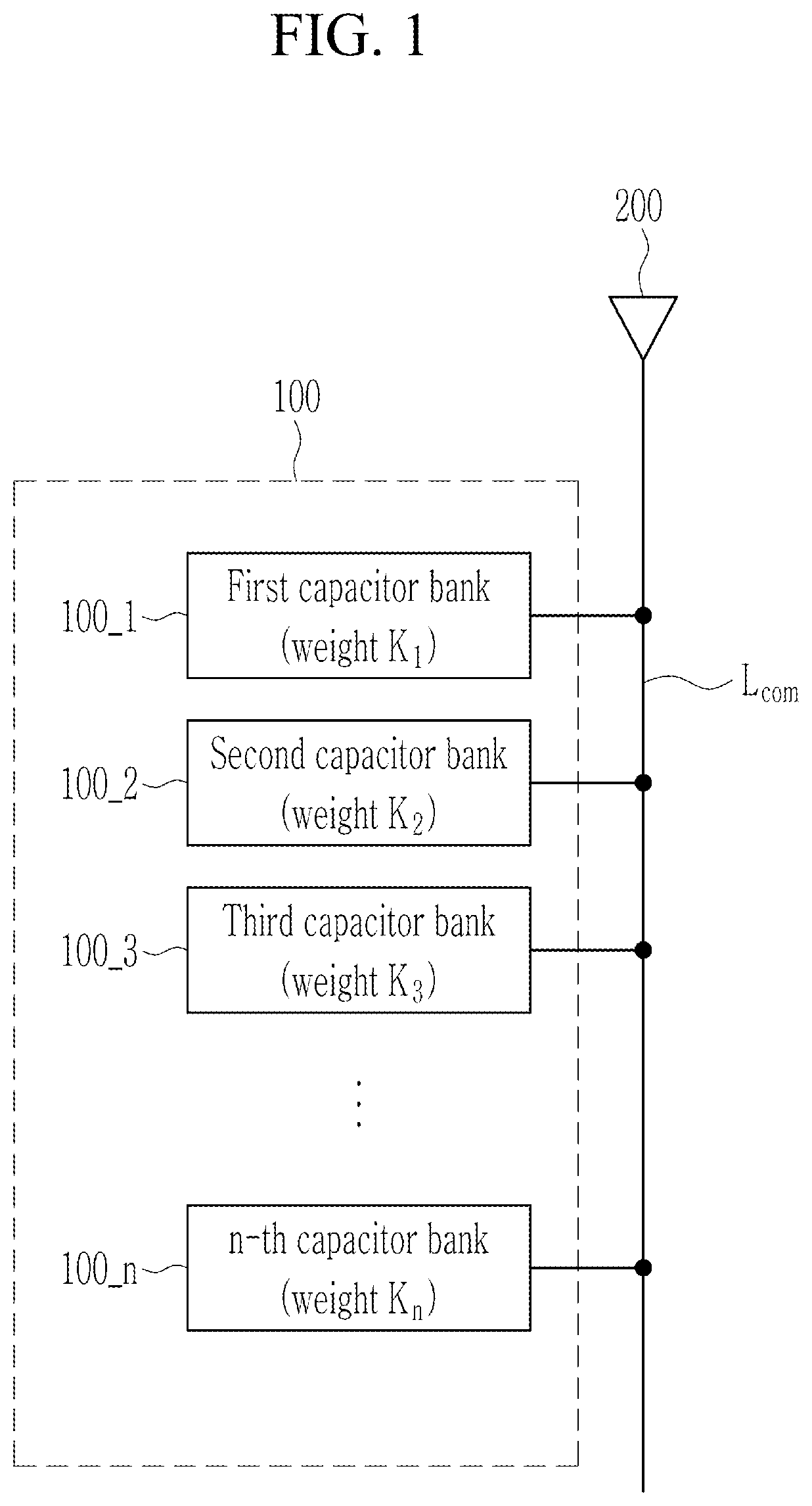 Capacitor circuit and variable capacitance system including the same