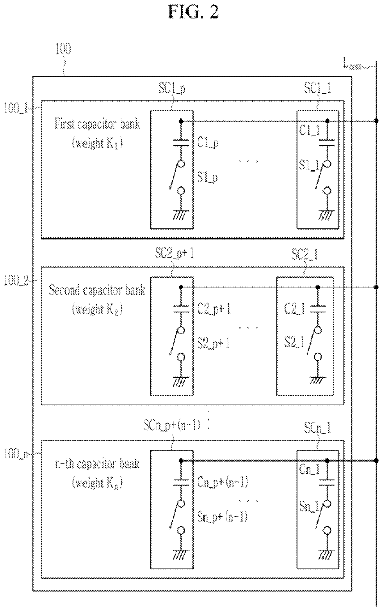 Capacitor circuit and variable capacitance system including the same