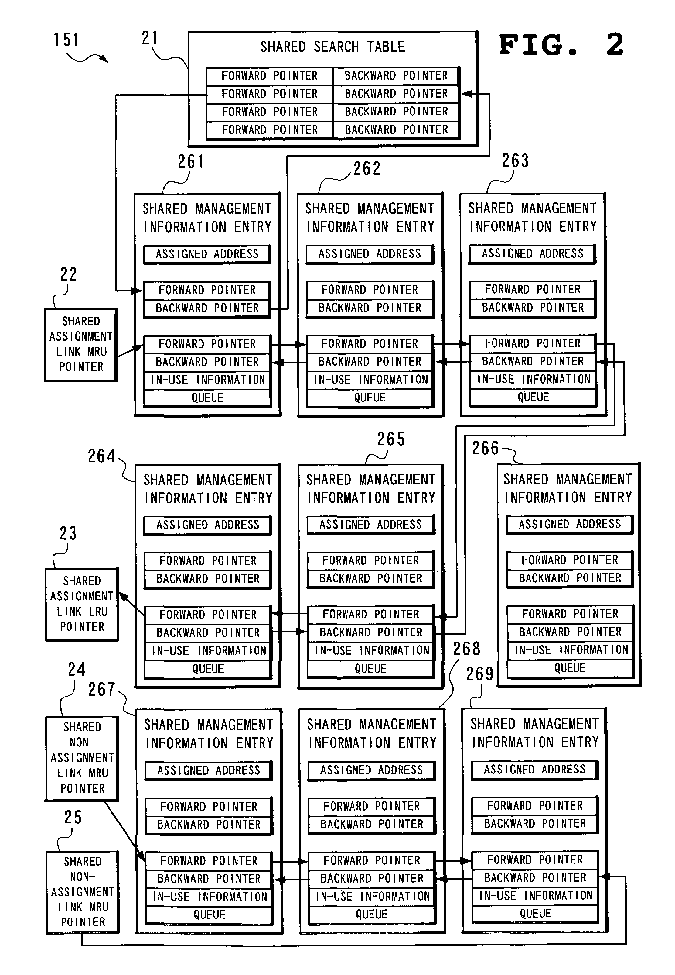 Disk cache management method of disk array device